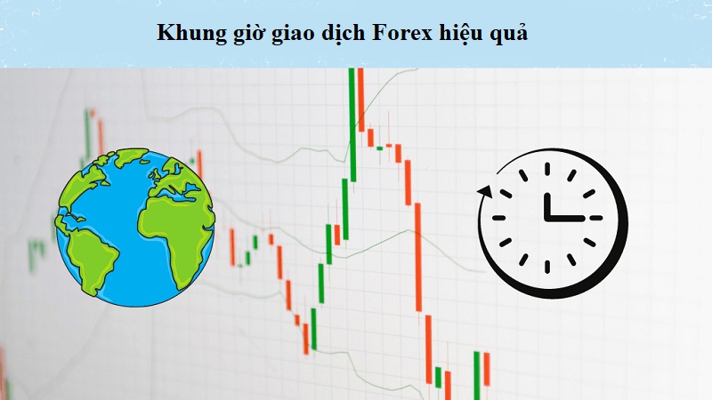 Cac-phien-gio-giao-dich-tren-thi-truong-forex-theo-gio-Viet-Nam