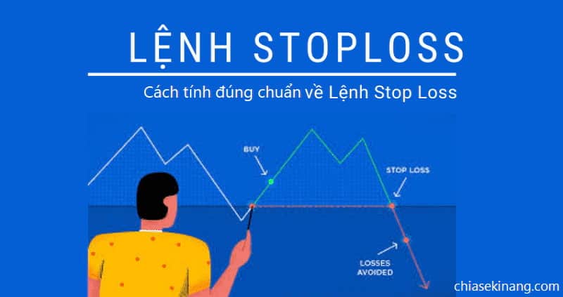 cach-tinh-stop-loss